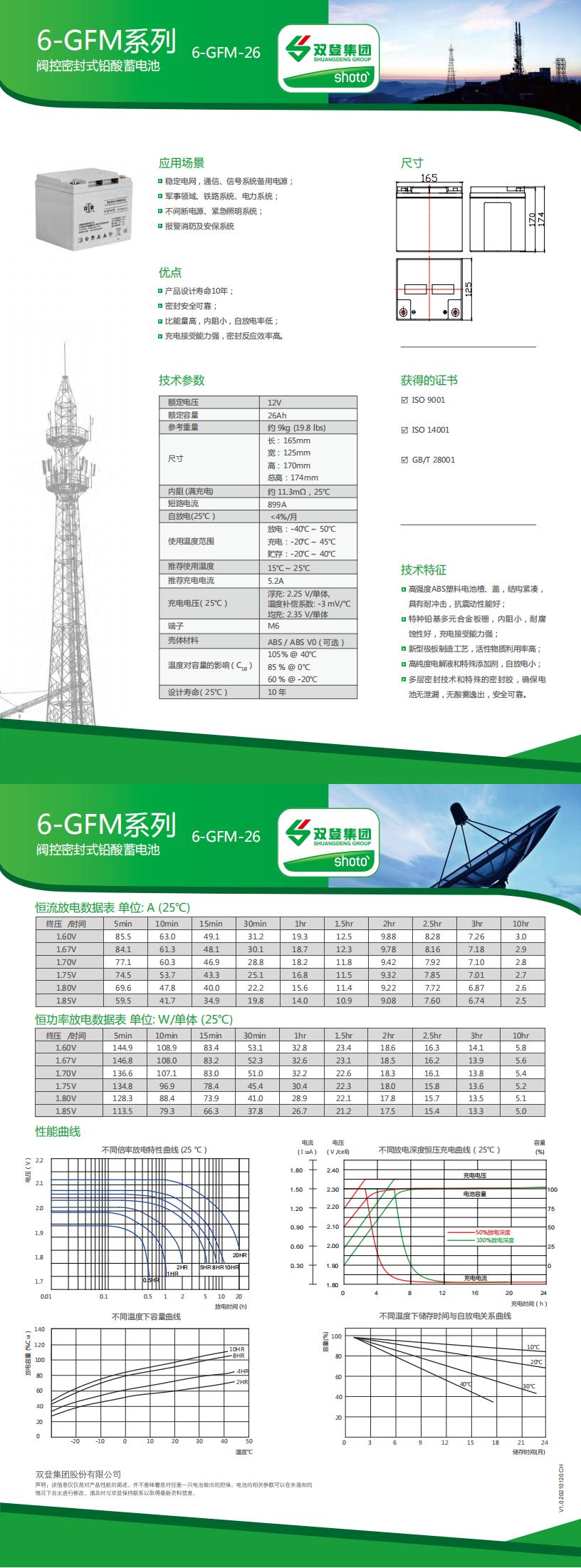 6-GFM-26(中文版)_00.jpg