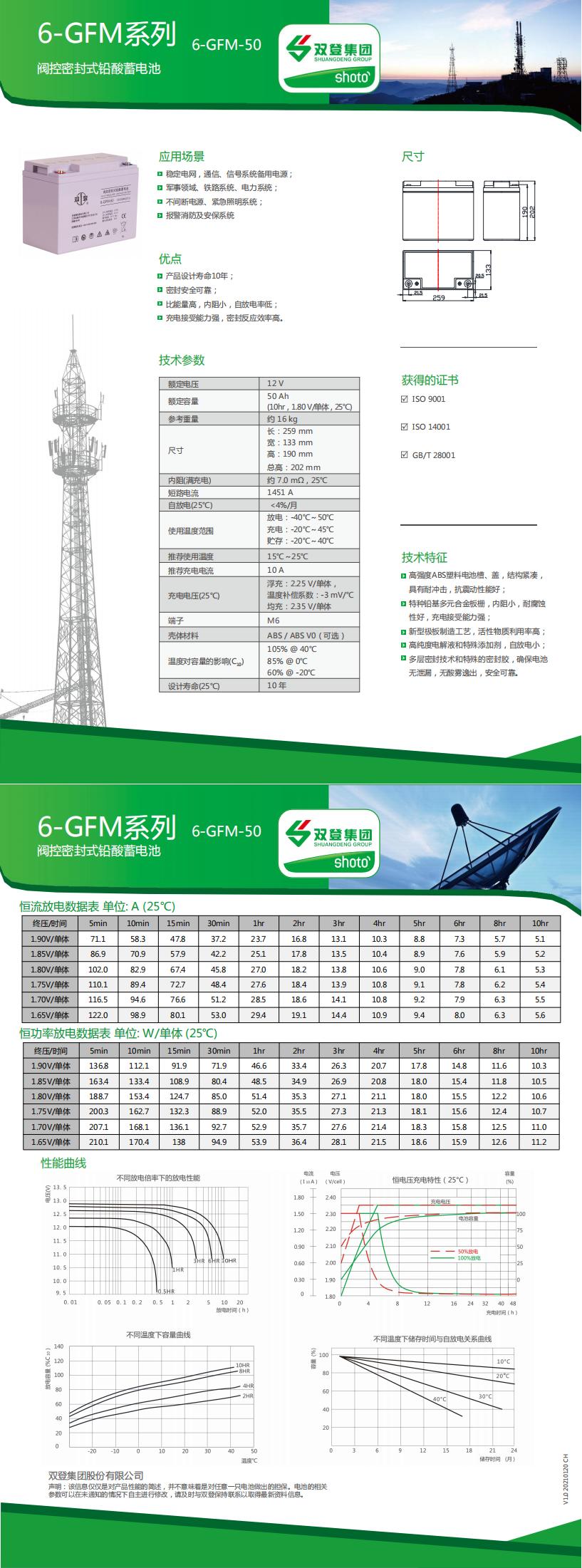6-GFM-50(中文版)_00.jpg