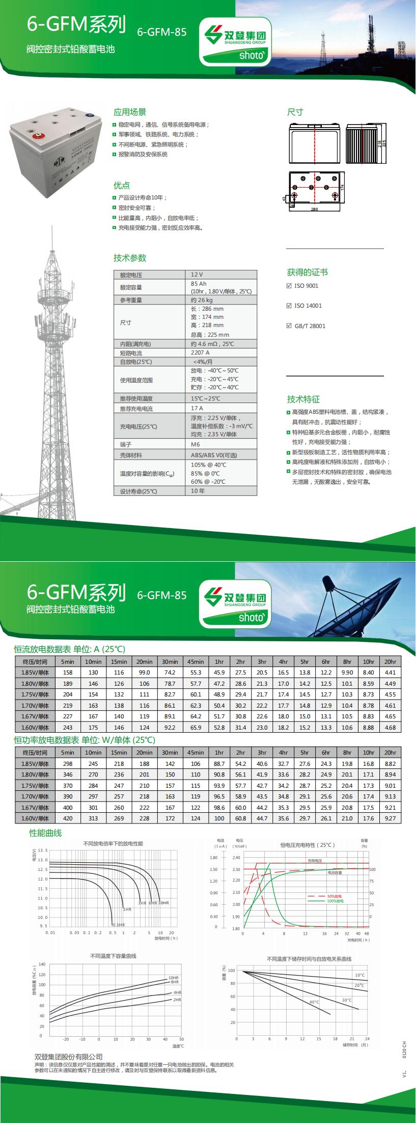 6-GFM-85(中文版)_00.jpg