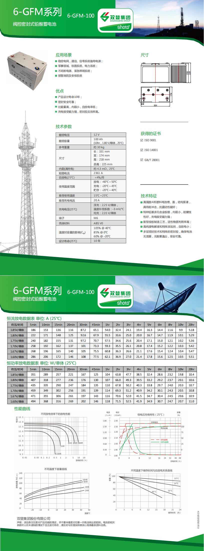 6-GFM-100-阻燃(中文版)_00.jpg