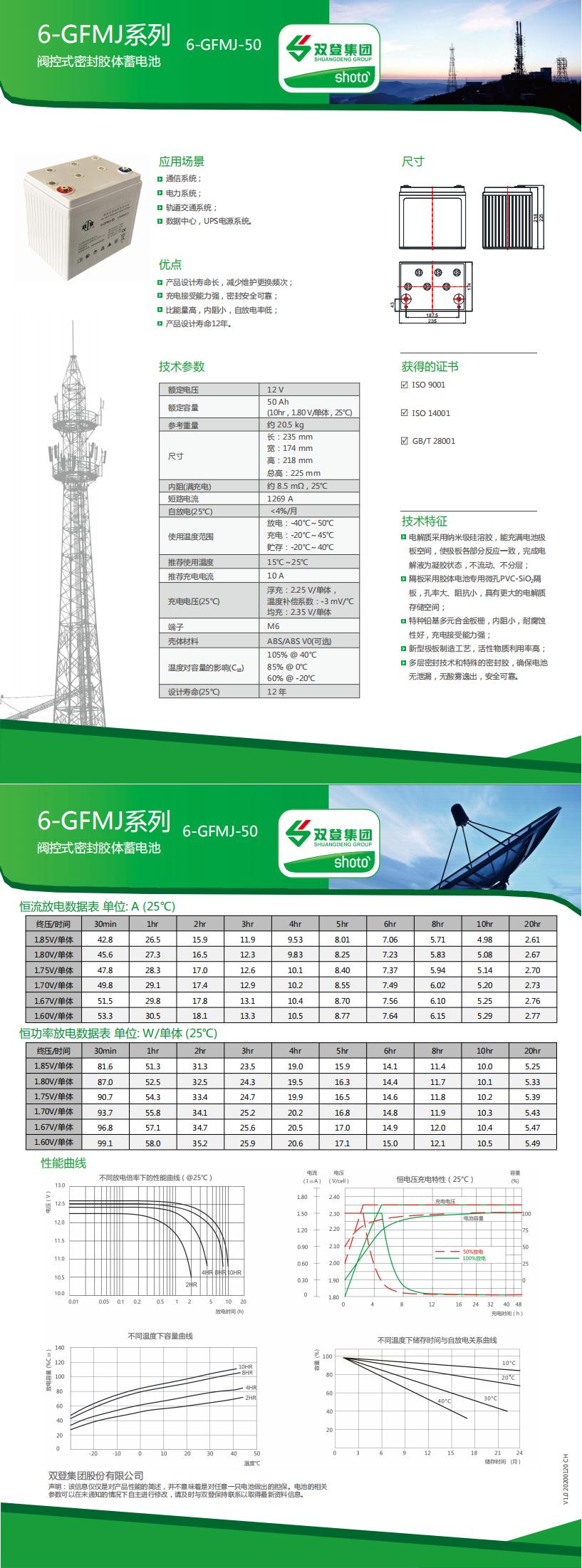6-GFMJ-50(LG-12).jpg