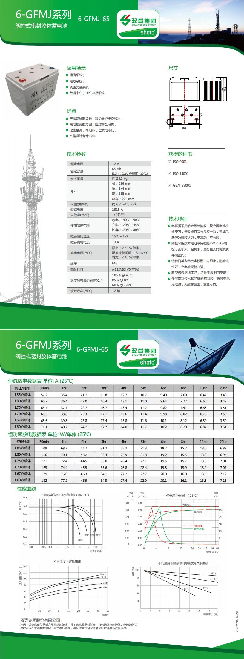 6-GFMJ-65(LG-12).jpg