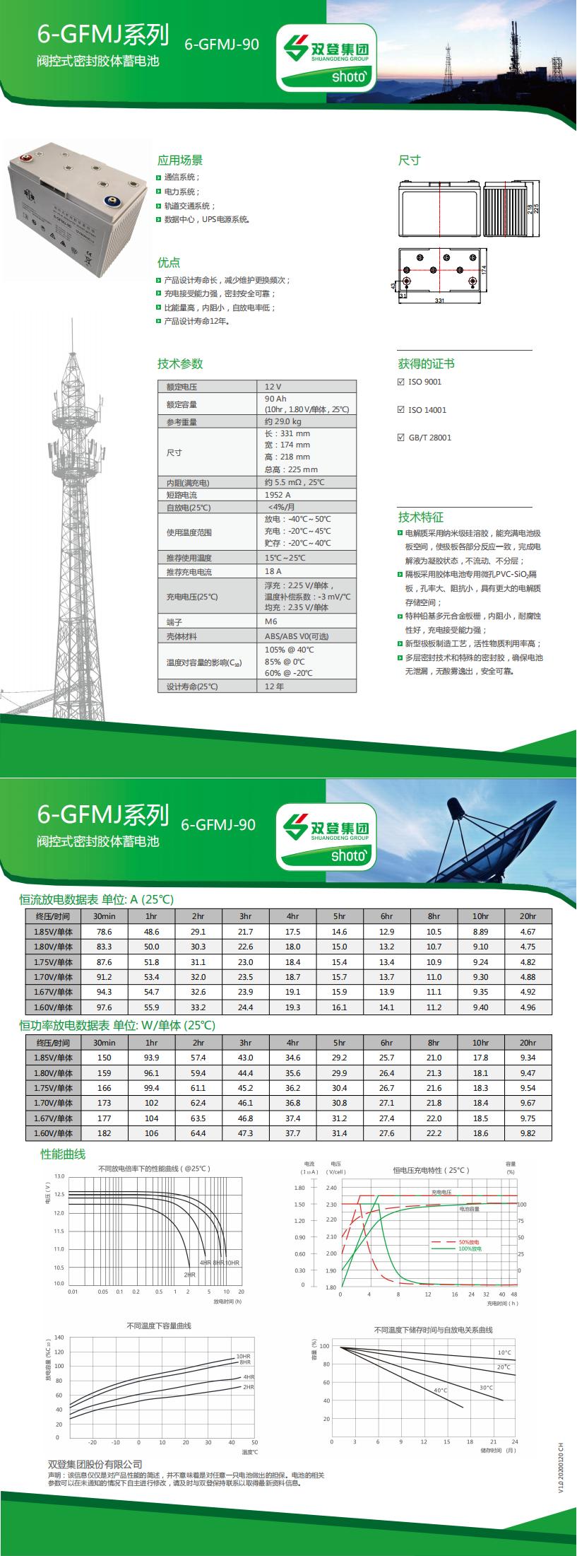 6-GFMJ-90(LG-12).jpg