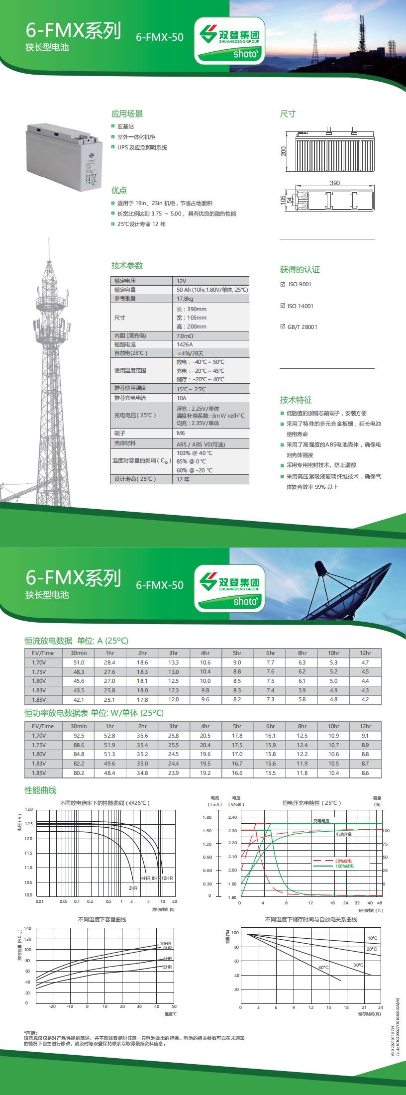 6-FMX-50-中文_00.jpg