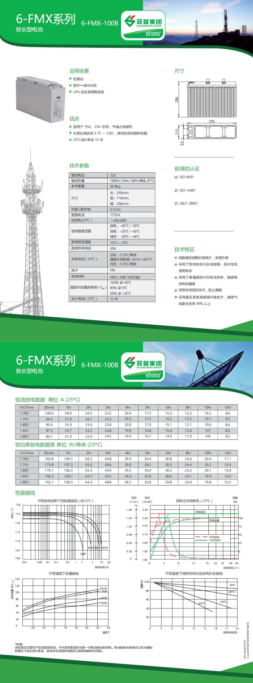 6-FMX-100B-中文_00.jpg