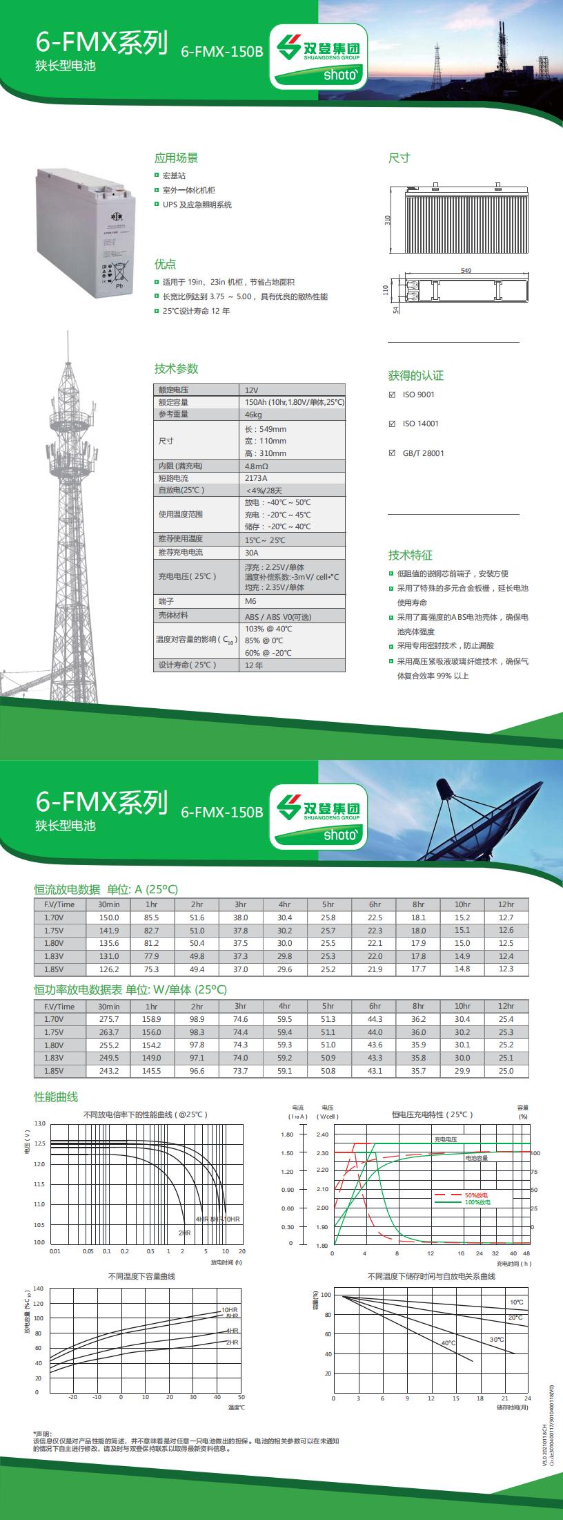 6-FMX-150B-中文_00.jpg