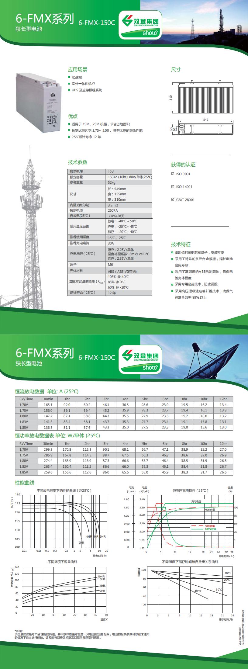 6-FMX-150C-中文_00.jpg