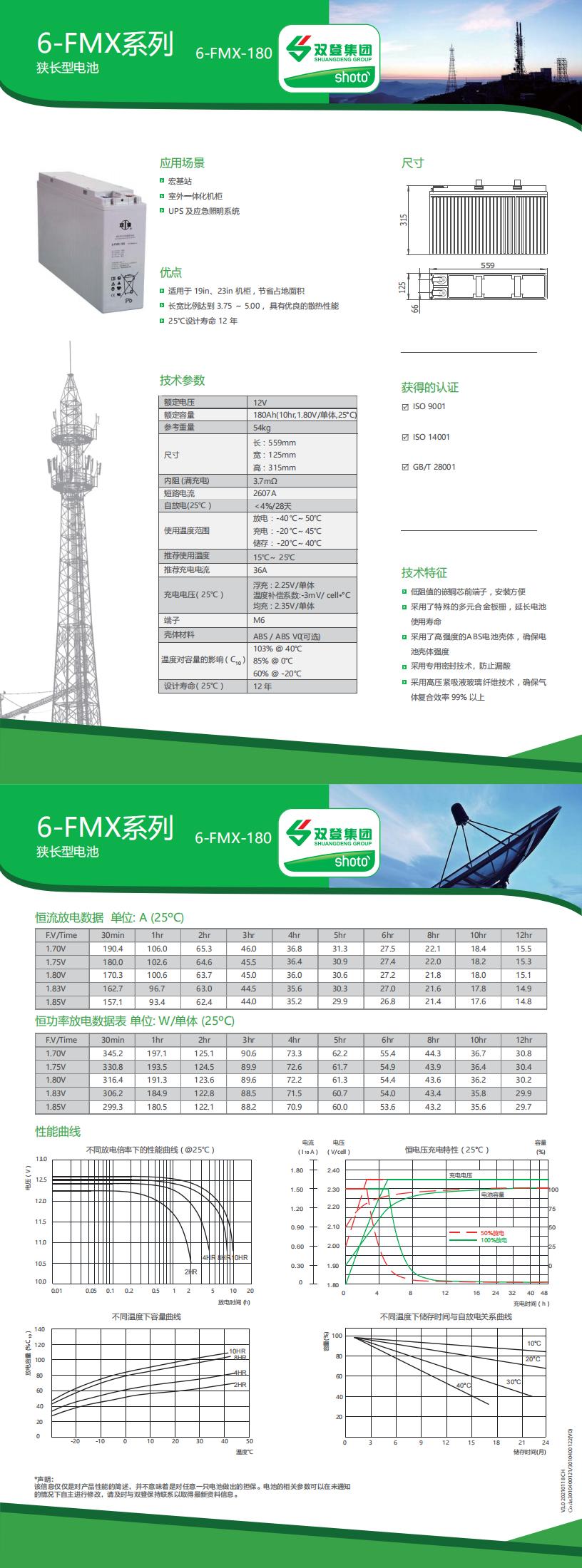 6-FMX-180-中文_00.jpg