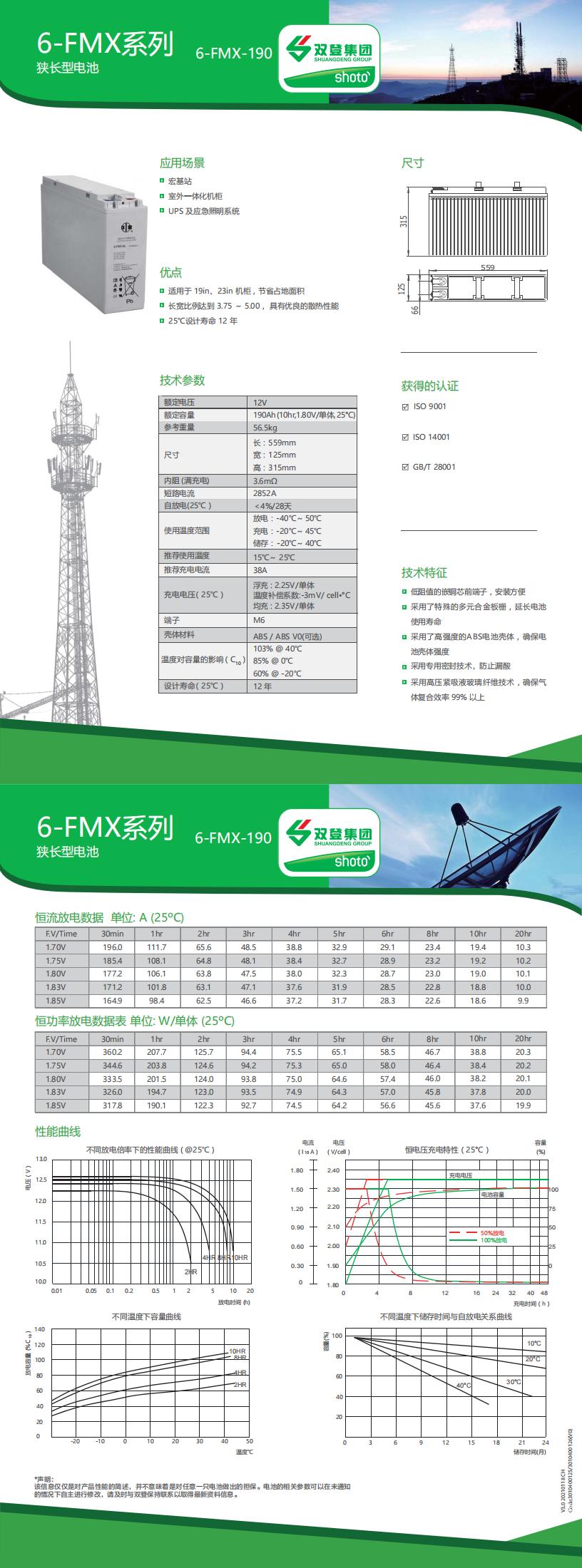 6-FMX-190-中文_00.jpg