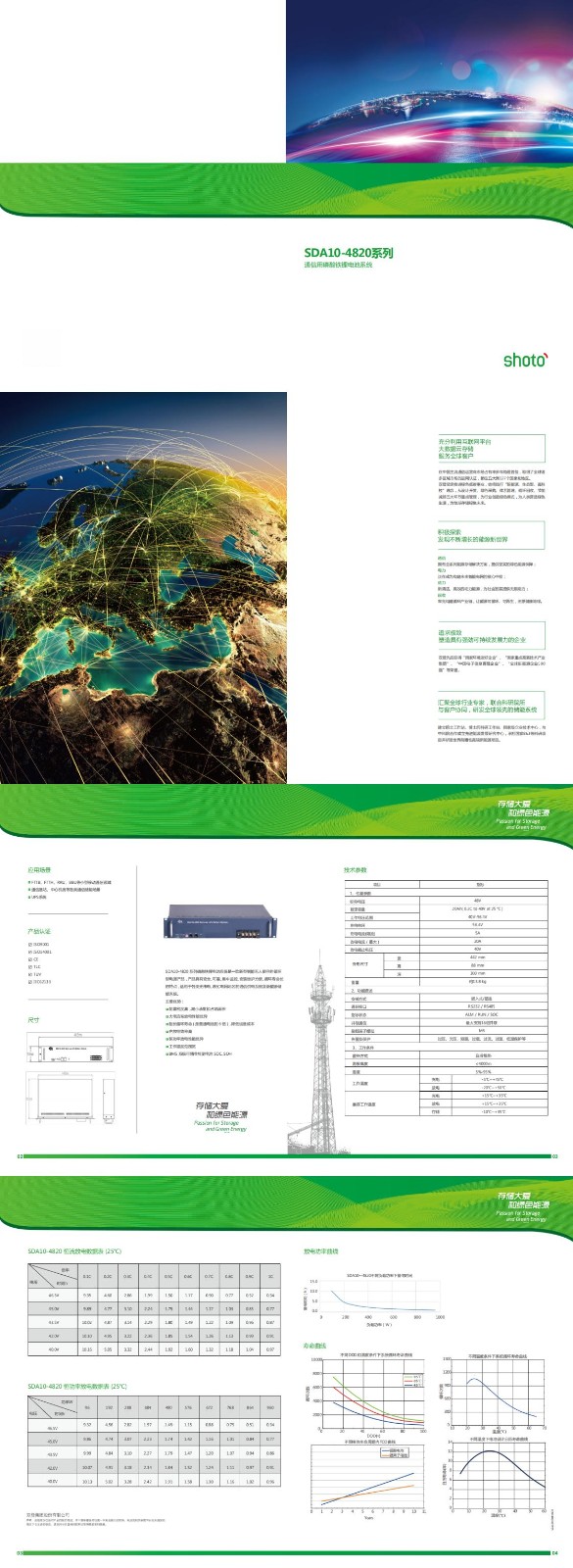SDA10-4820（中文）备电型_00.jpg