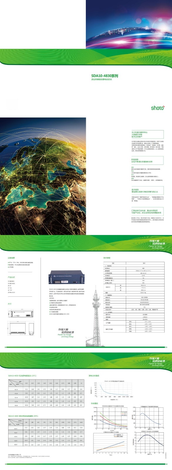 SDA10-4830（中文）备电型_00.jpg