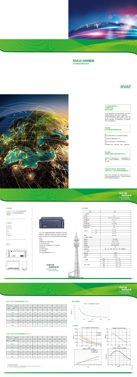 SDA10-4840（中文）备电型_00.jpg