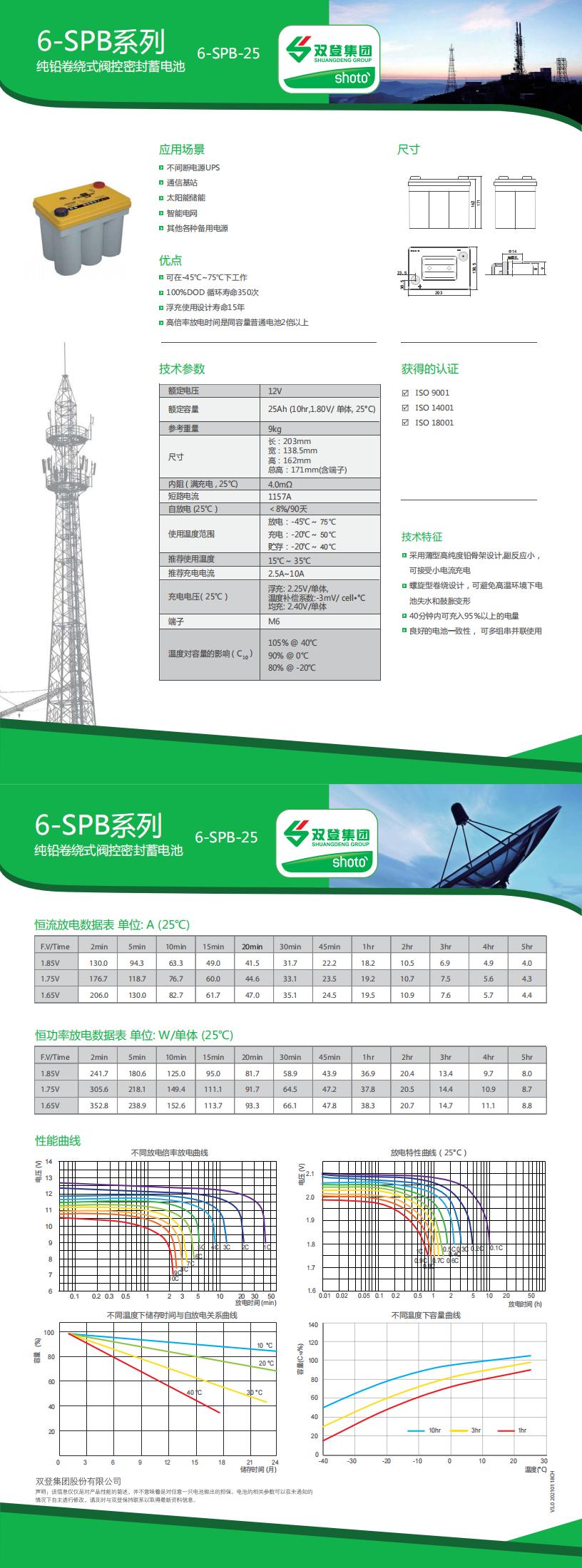 6-SPB-25（铜）-中文_00.jpg