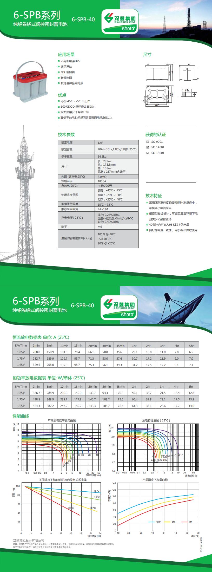 6-SPB-40（铜）-中文_00.jpg