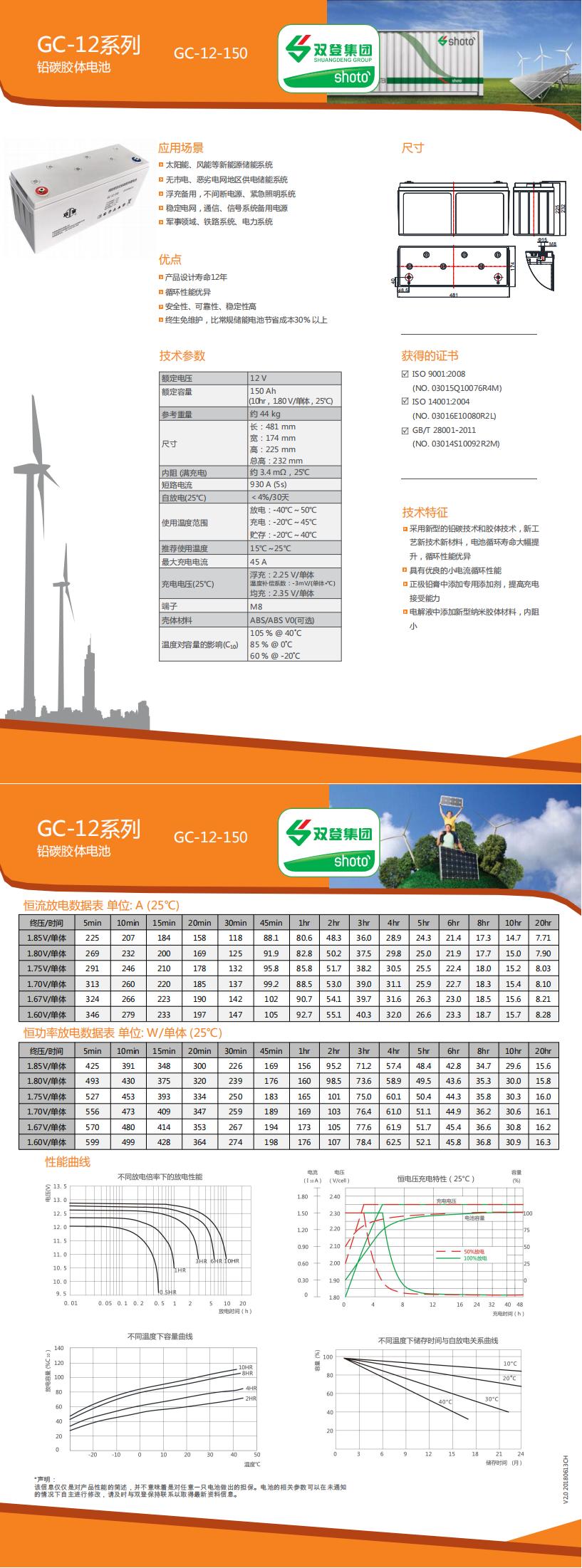 GC-12-150_00.jpg