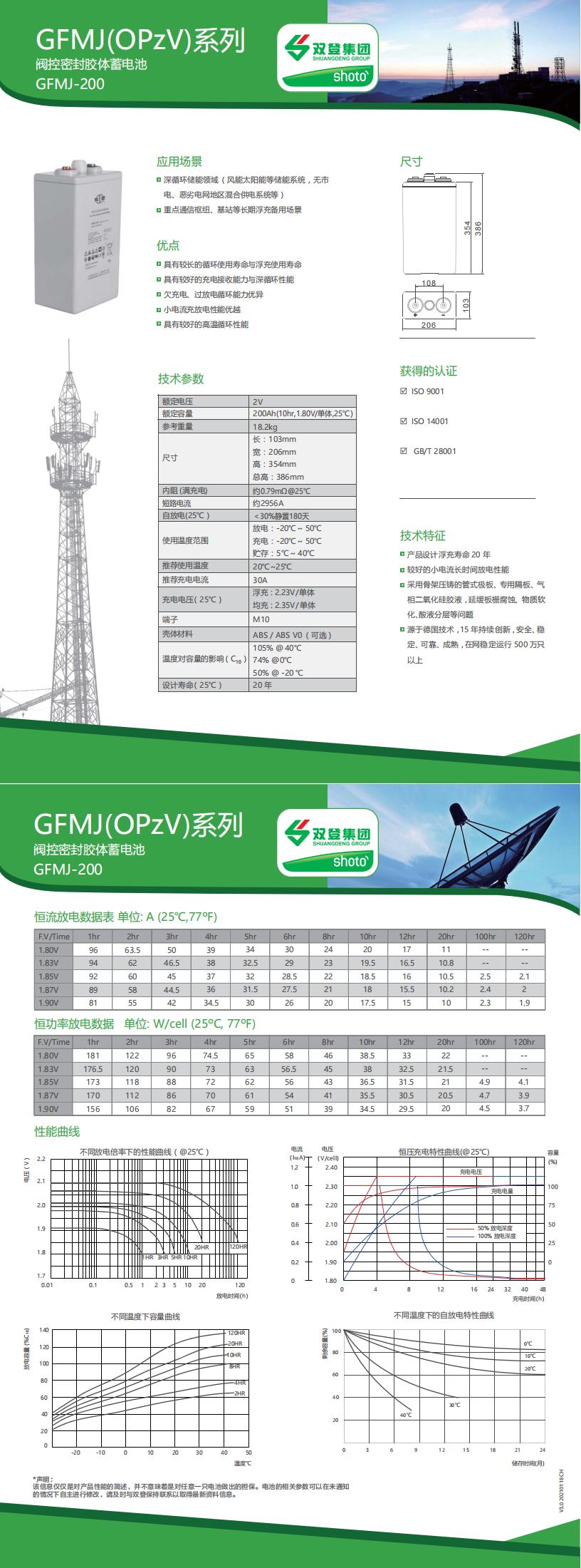 GFMJ-200 CH(V3_0 20210118)_00.jpg