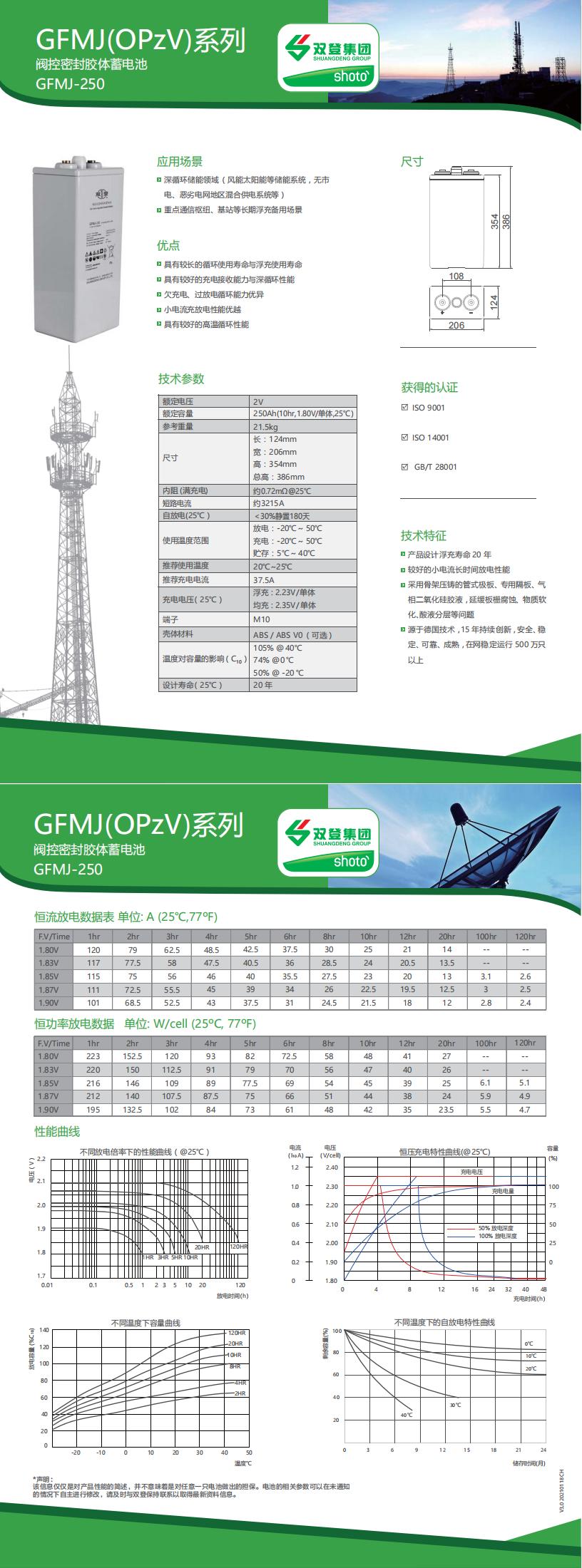 GFMJ-250 CH(V3_0 20210118)_00.jpg
