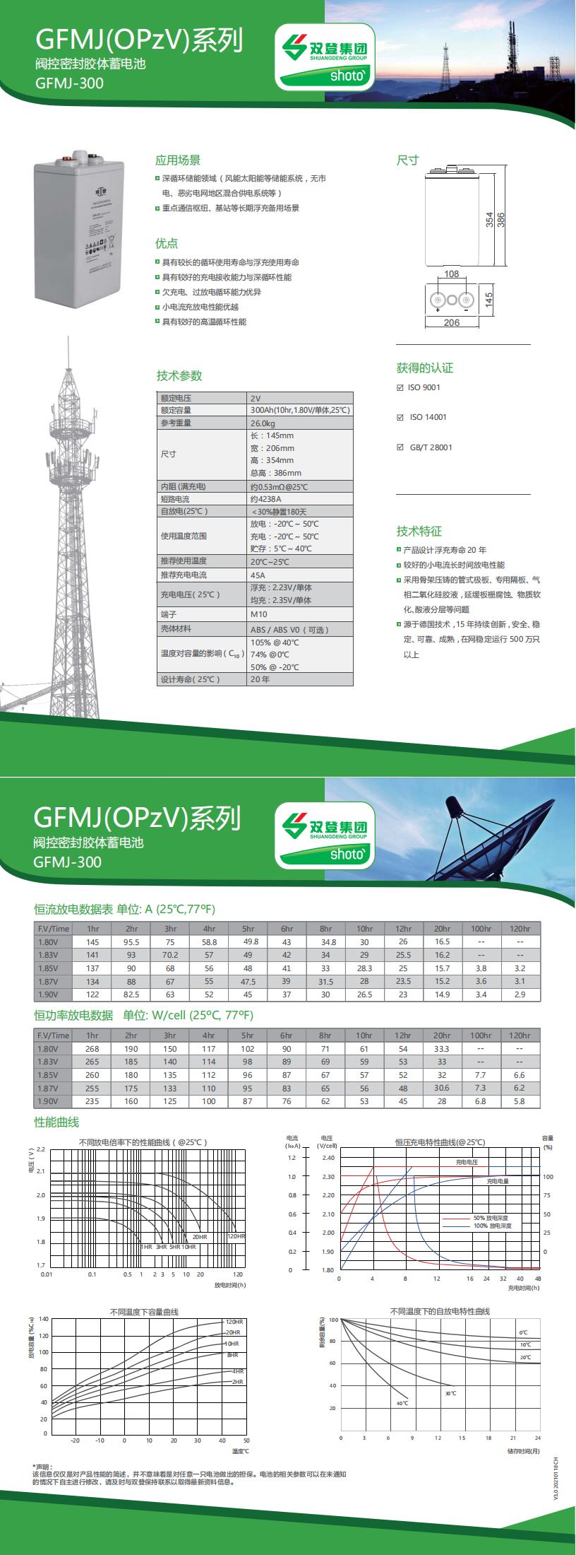 GFMJ-300 CH(V3_0 20210118)_00.jpg