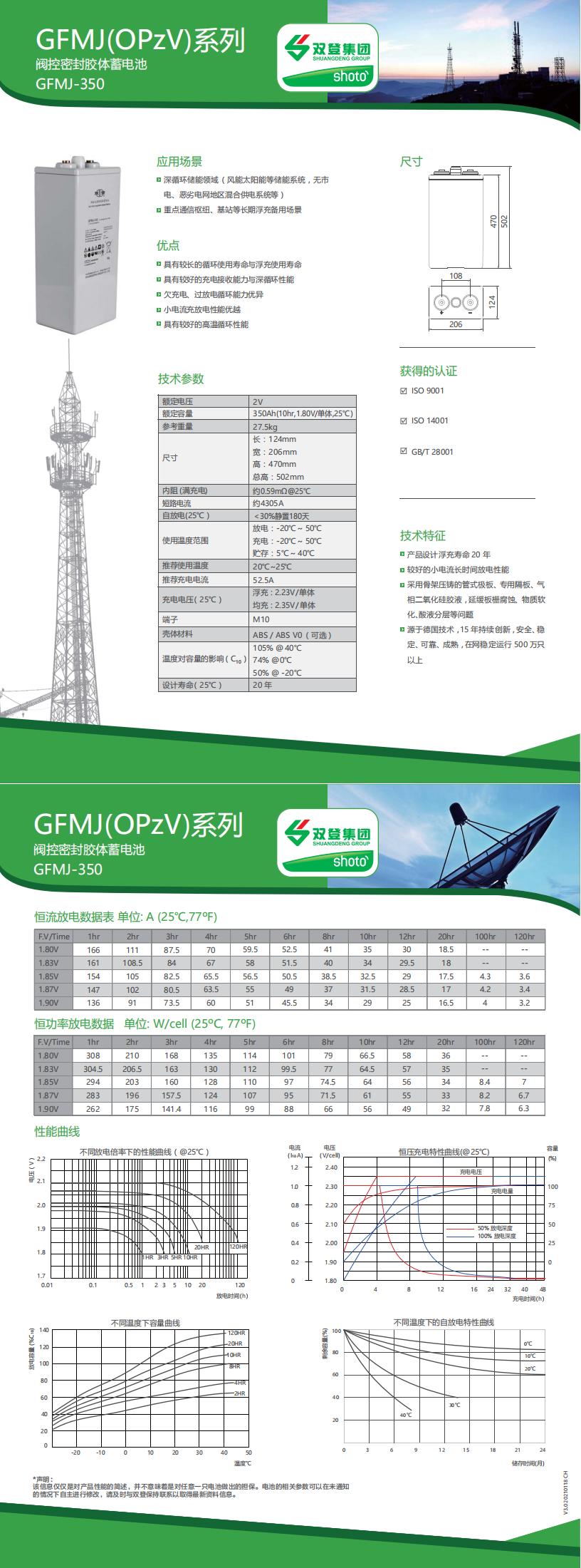 GFMJ-350 CH(V3_0 20210118)_00.jpg