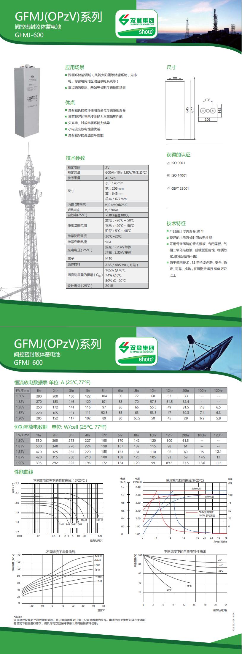 GFMJ-600 CH(V3_0 20210118)_00.jpg