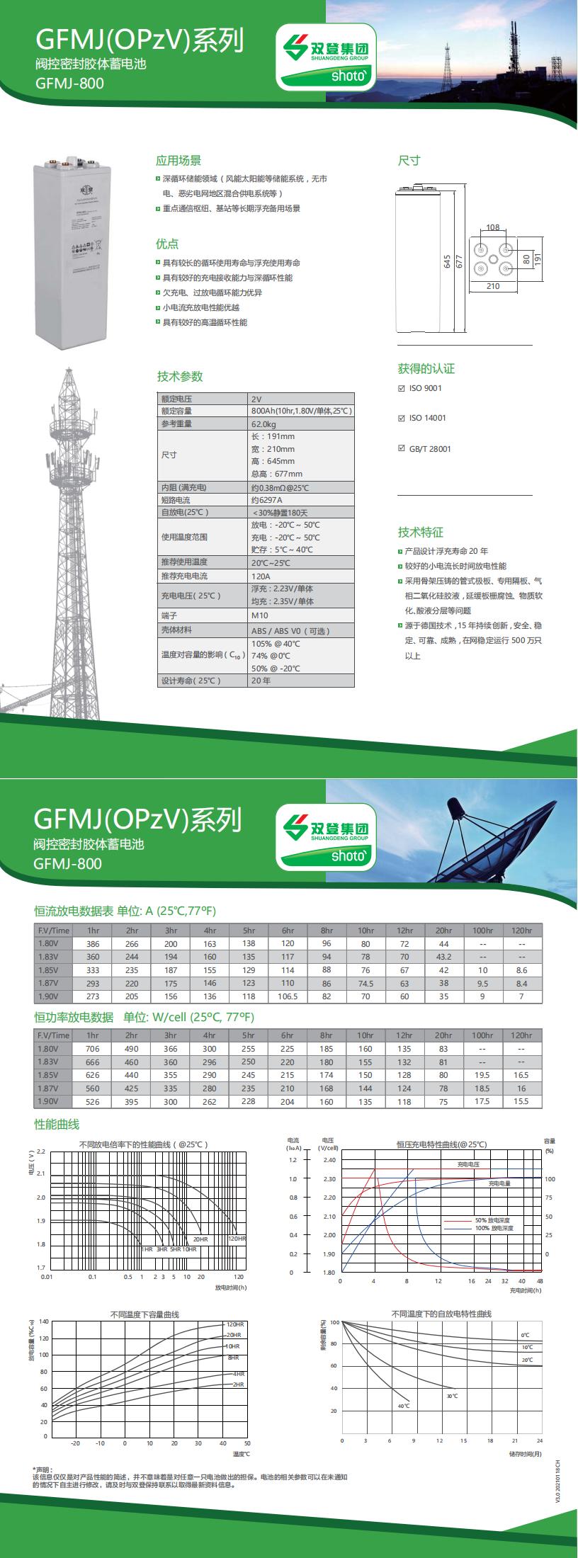 GFMJ-800 CH(V3_0 20210118)_00.jpg