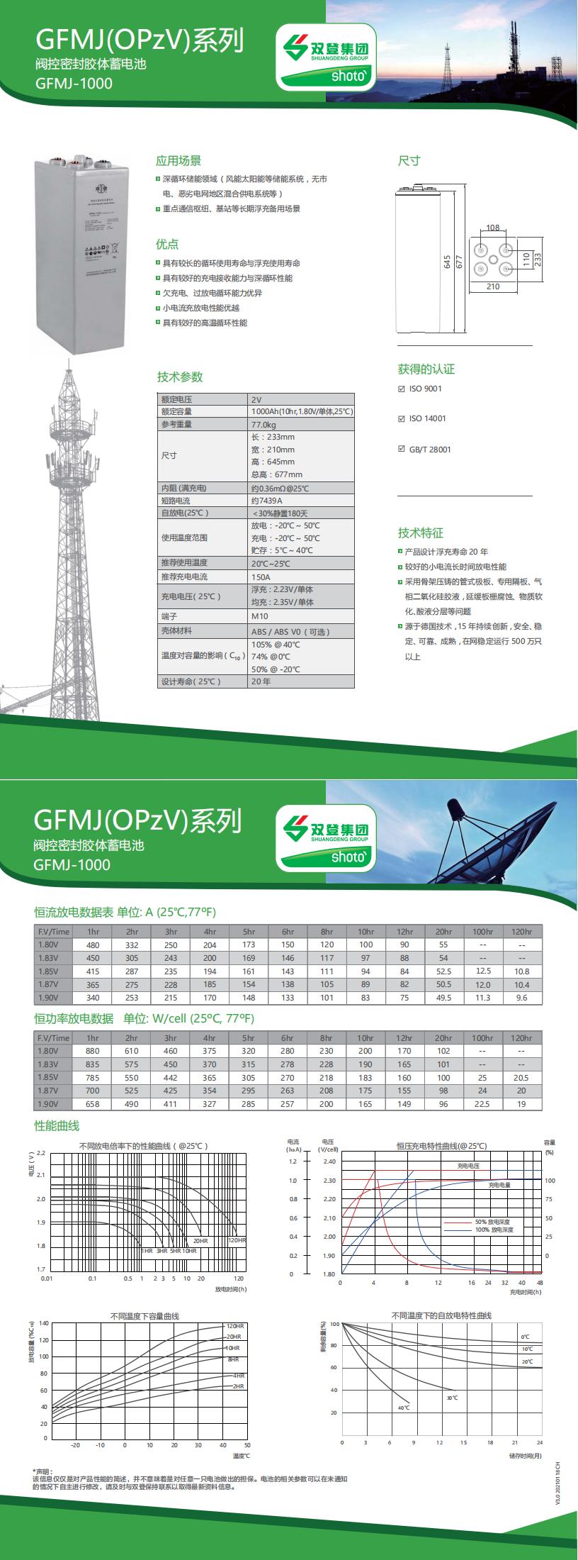 GFMJ-1000 CH(V3_0 20210118)_00.jpg