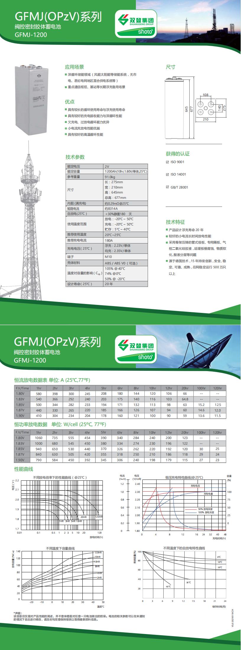 GFMJ-1200 CH(V3_0 20210118)_00.jpg