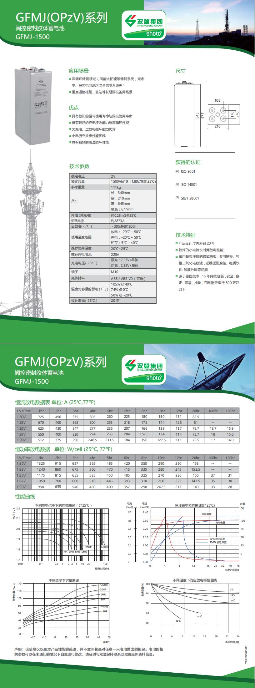 GFMJ-1500 CH(V3_0 20210118)_00.jpg