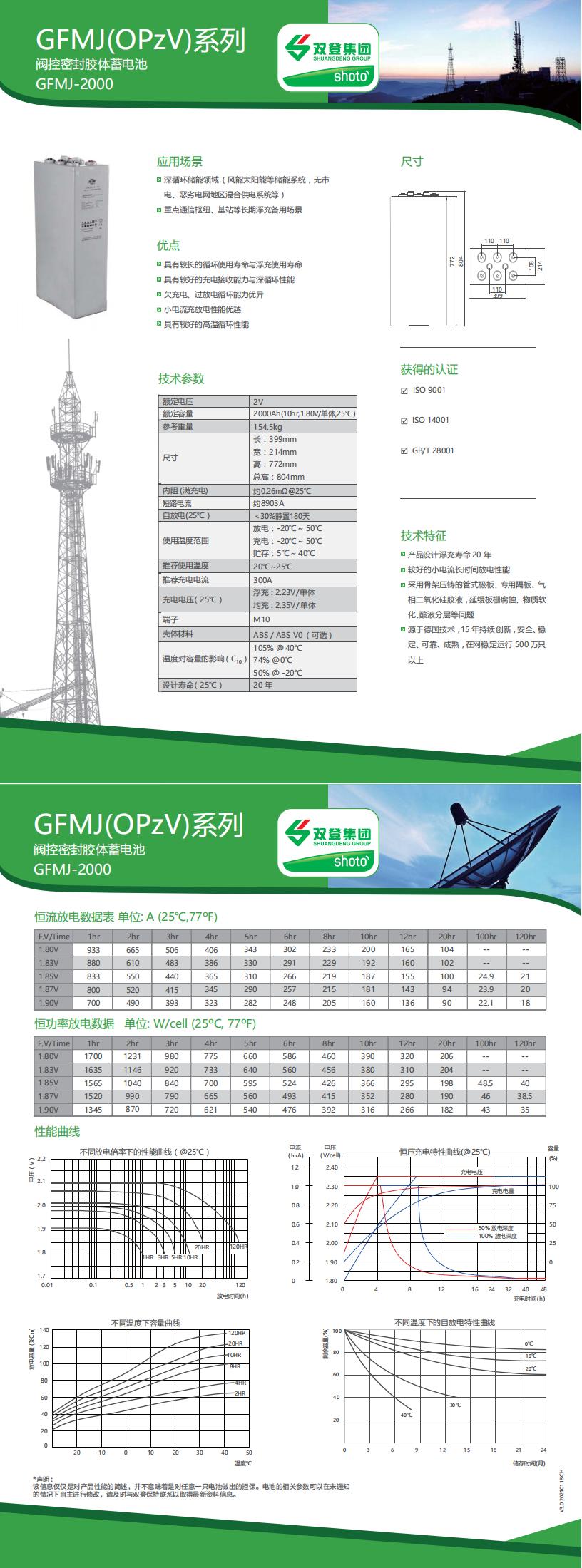 GFMJ-2000 CH(V3_0 20210118)_00.jpg