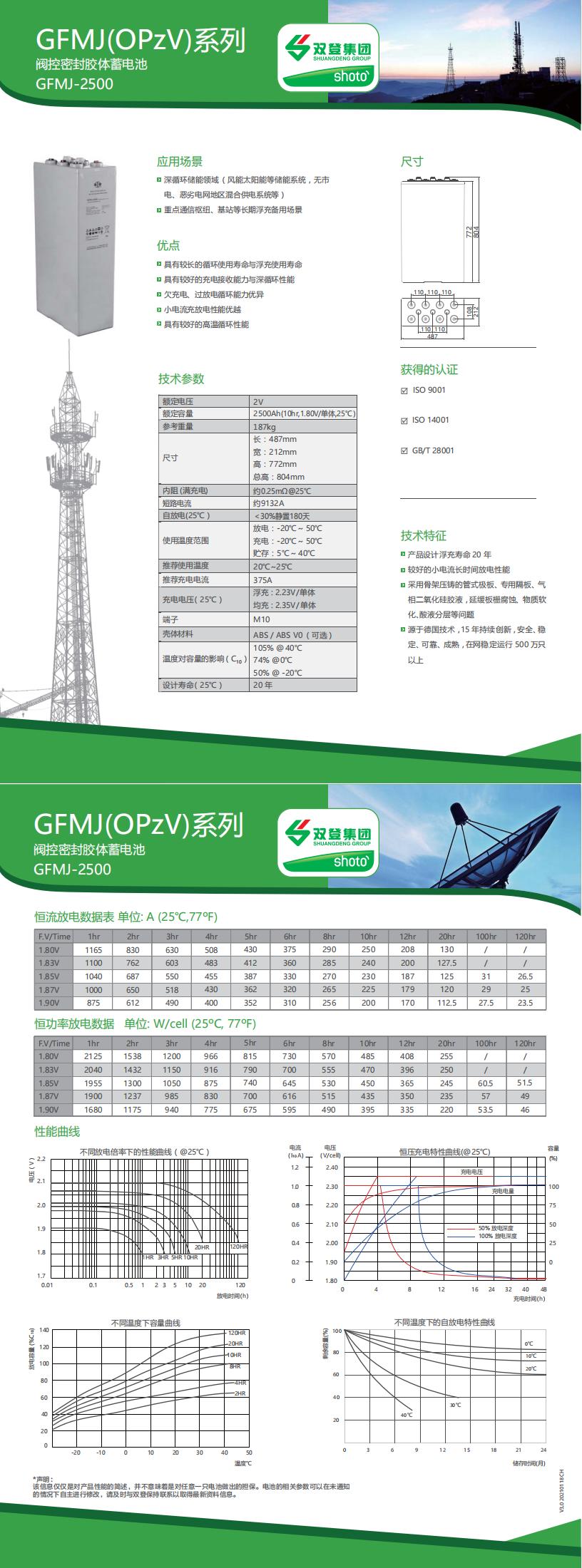 GFMJ-2500 CH(V3_0 20210118)_00.jpg