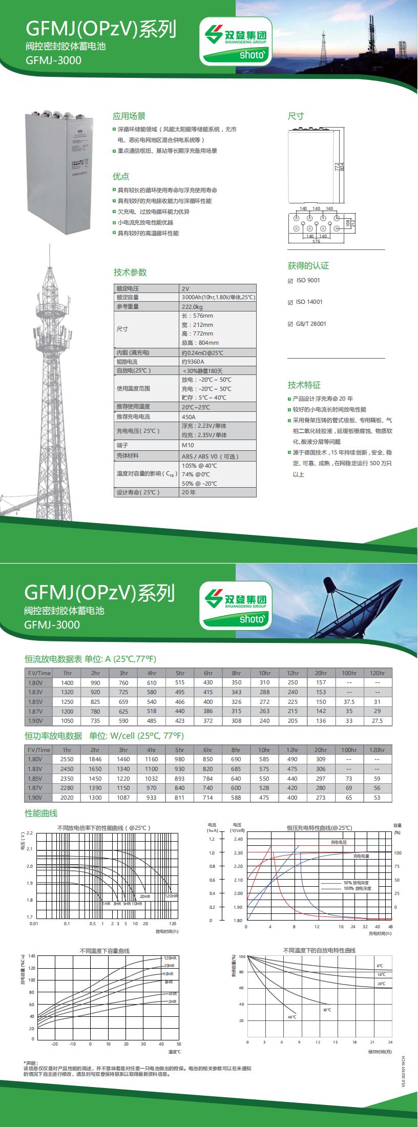GFMJ-3000 CH(V3_0 20210118)_00.jpg