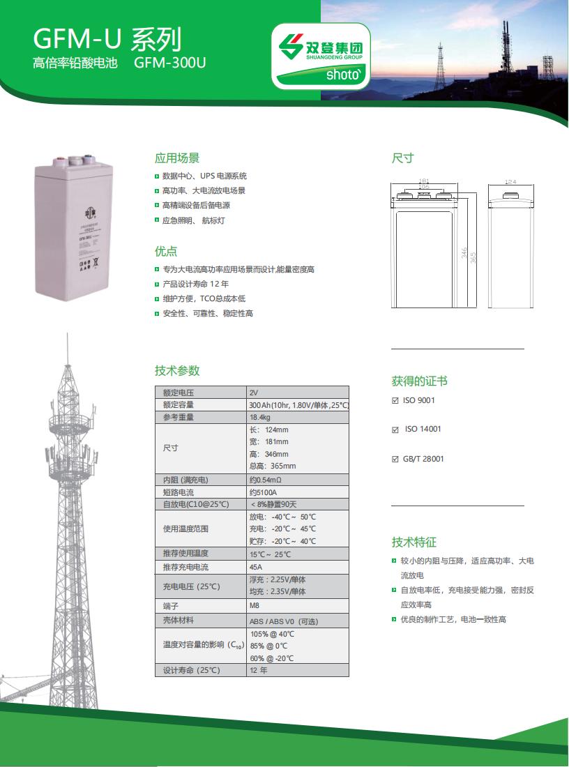 GFM-300U_00.jpg