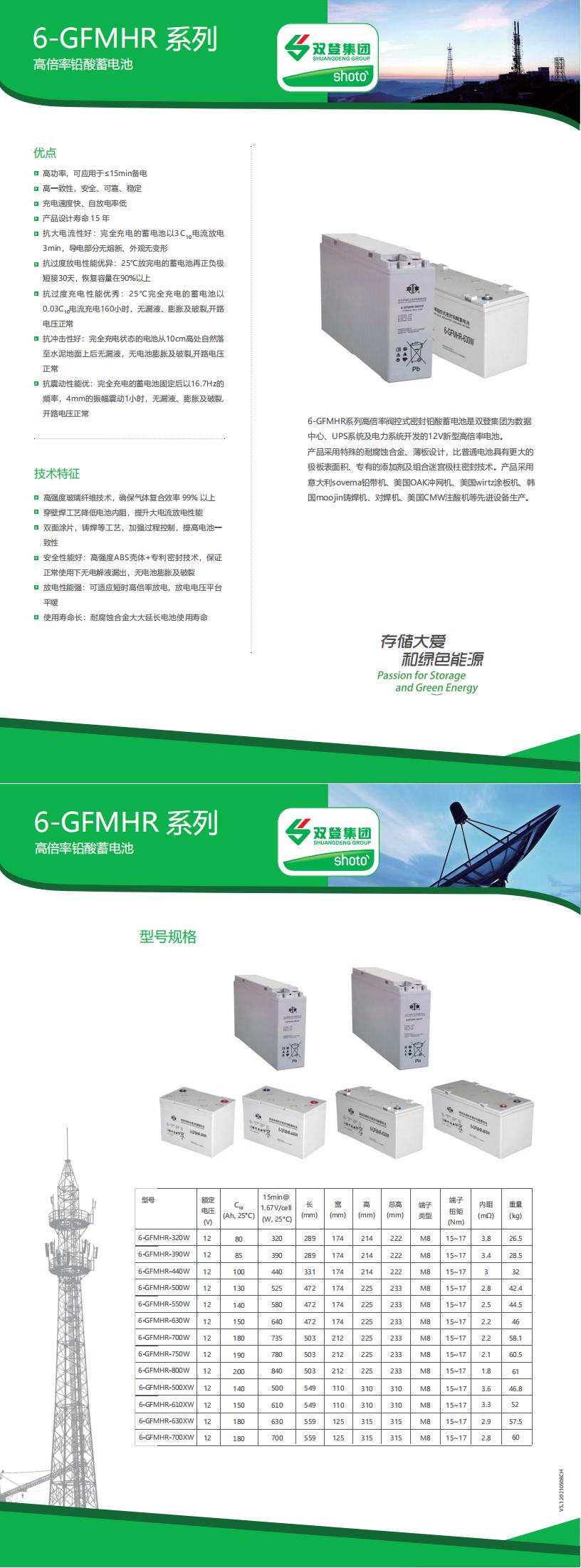 6-GFMHR 系列_00.jpg